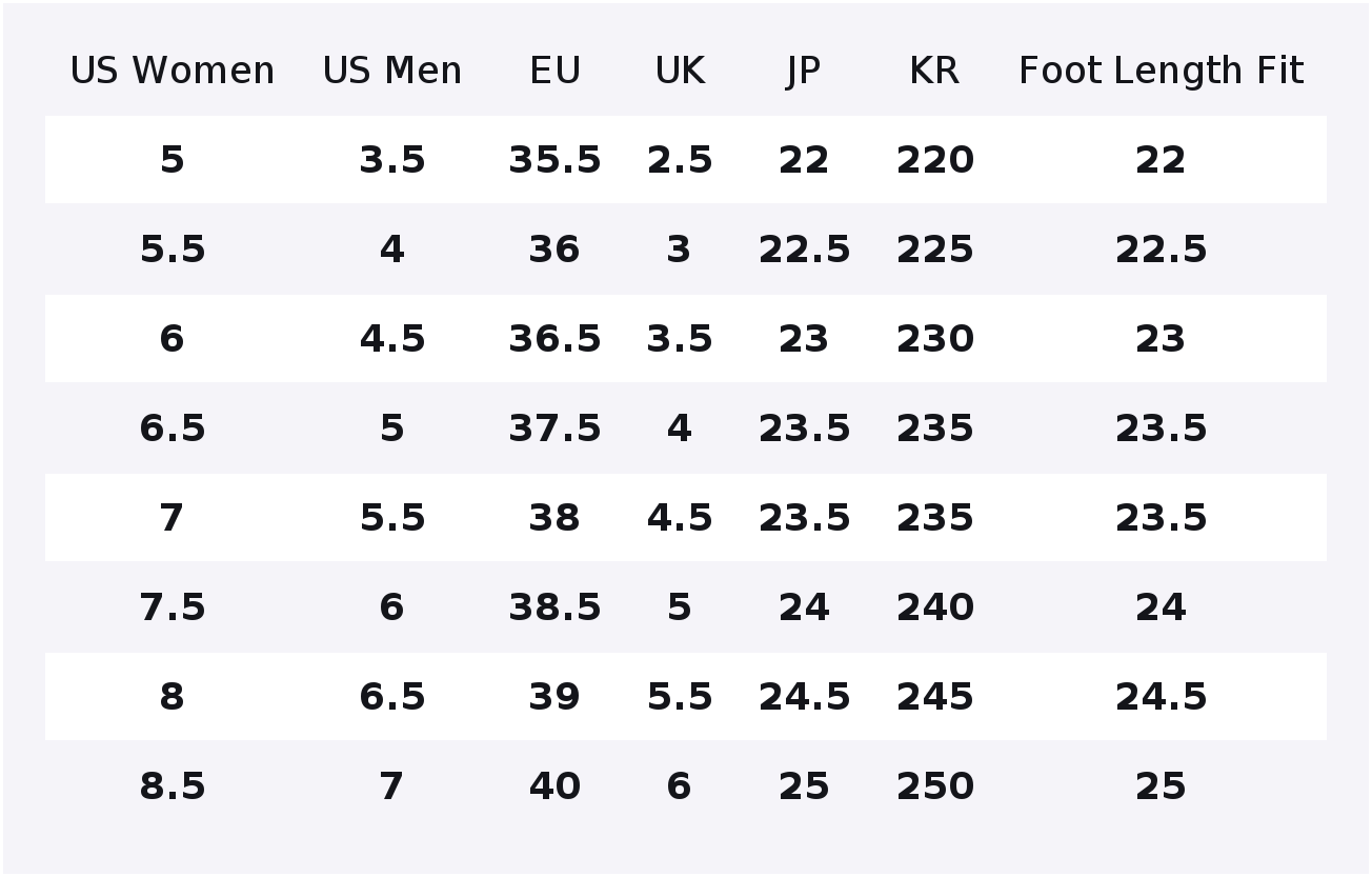 Женские низкие кеды для скейтб – обзор и цена Men Shoes Qc